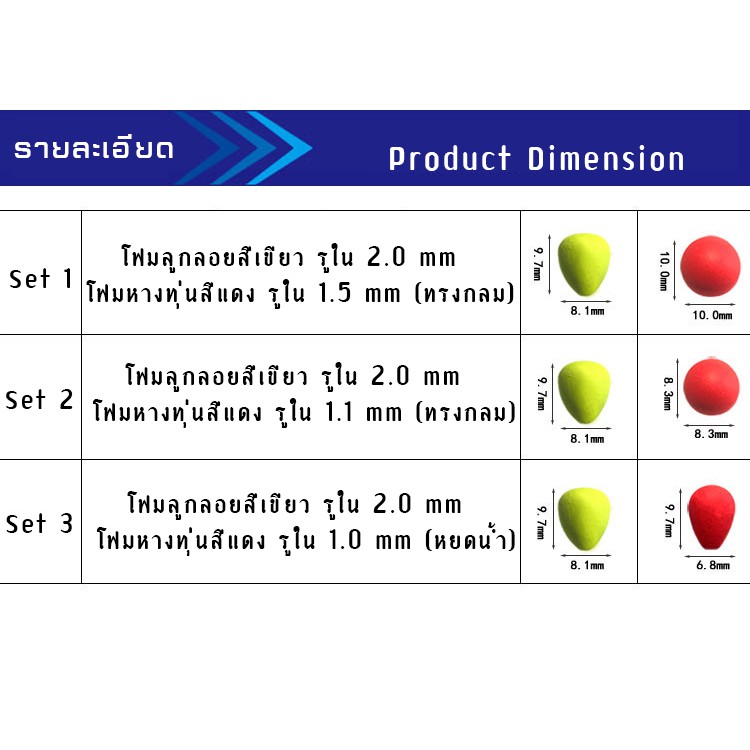 โฟมตัวช่วยในการอ่านทุ่น-ชิงหลิว-สปิ๋ว-โฟม-eva-5-คู่-10-ชิ้น