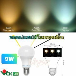 หลอด LED E27 9w 3สี เปลี่ยนสีได้ 3-in-1 สลับแสง 3แสง เดย์ไลท์ คูลไวท์ วอร์มไวท์ vck หลอดเปลี่ยนสี หลอด3แสง