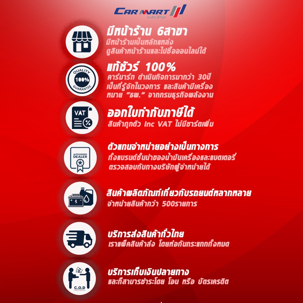 แท้-ส่งไว-น้ำมันเกียร์-ธรรมดา-และ-เฟืองท้าย-valvoline-วาโวลีน-hp-gl-5-80w90-5-ลิตร