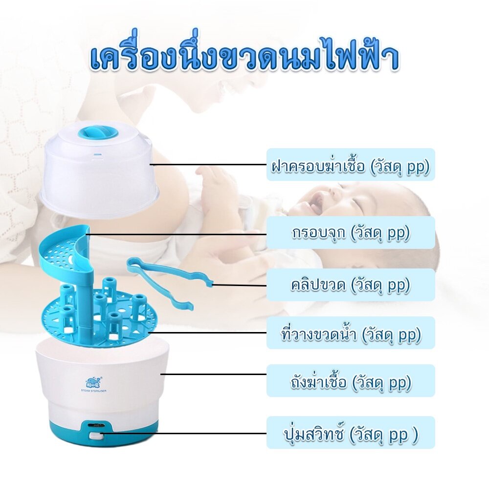 ที่นึ่งขวดนมสำหรับเด็ก-ที่นึ่งขวดนม-เครื่องนึ่งขวดนม-เครื่องนึ่งฆ่าเชื้อขวดนมธรรมชาติ-อุปกรณ์ทำความสะอาดขวดนม