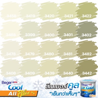 Beger สีขียวหม่น คูลออลพลัส กึ่งเงา ขนาด 1L สีทาบ้าน สีบ้านเย็น สีเบเยอร์  เกรด 10ปี เช็ดล้างทำความสะอาดได้