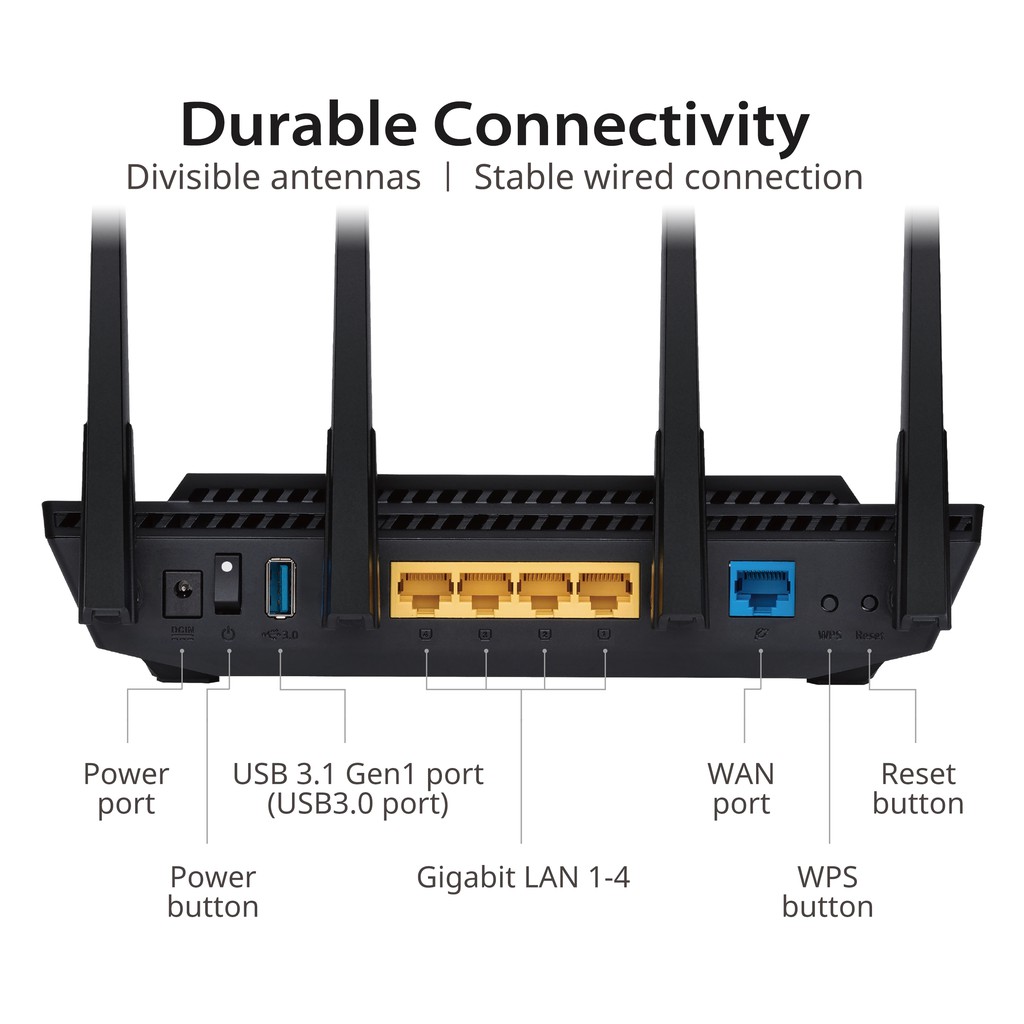 router-เราเตอร์-asus-router-rt-ax3000-v2-dual-band-wifi6