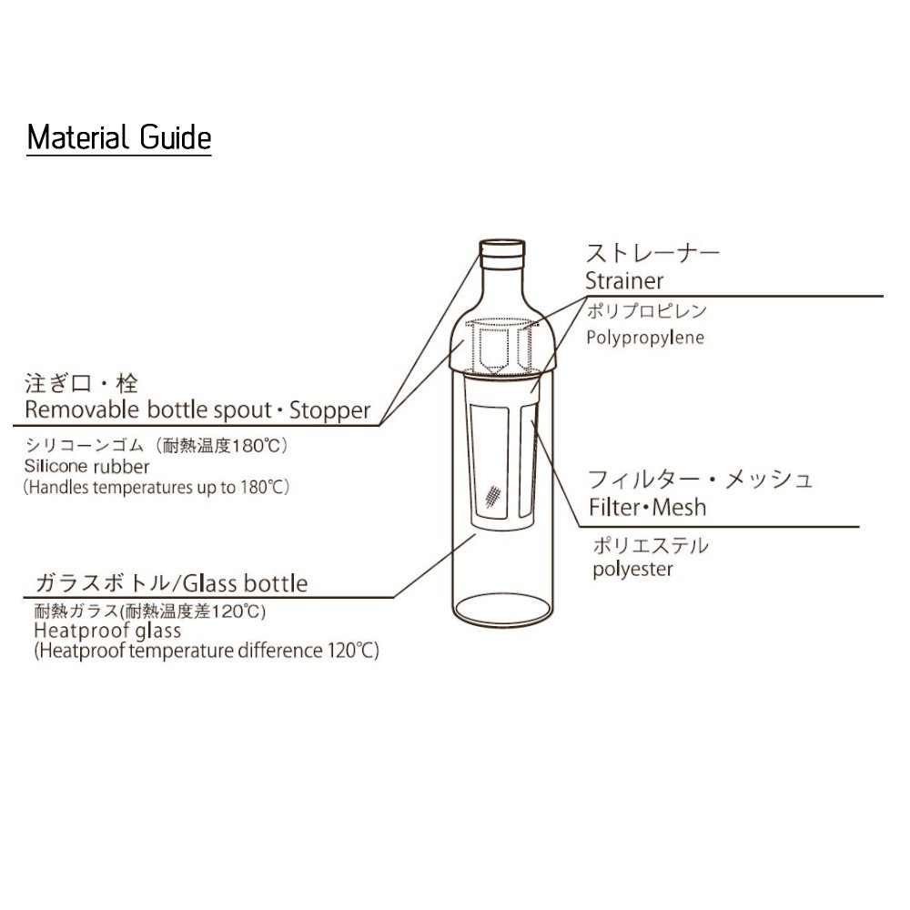 ขวดทำกาแฟสกัดเย็น-hario-ขนาด-650-มล-มีตะแกรงมาในขวด-ขวดแก้วชงกาแฟสกัดเย็น-ขวดแก้ว-ขวดกาแฟสกัดเย็น-ขวดสกัดเย็น