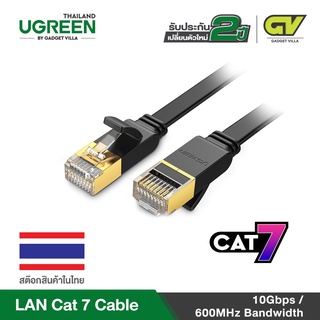 ภาพหน้าปกสินค้าUGREEN รุ่น NW106 สายแลน Cat 7 Ethernet Patch Cable Gigabit RJ45 Network Wire Lan Cable Plug Connector for Mac, Compute ที่เกี่ยวข้อง