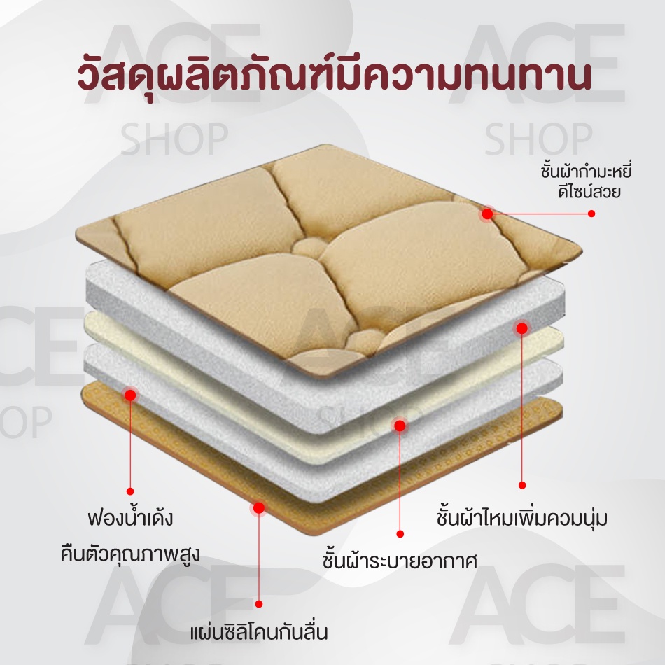 ครบชุด-เบาะรองนั่งในรถยนต์-ที่รองเบาะ-ที่หุ้มเบาะ-เบาะรองนั่ง-car-cushion-รุ่น-1711-ใช้ได้กับรถยนต์ทุกรุ่น-ทุกยี่ห้อ-มีครบสี