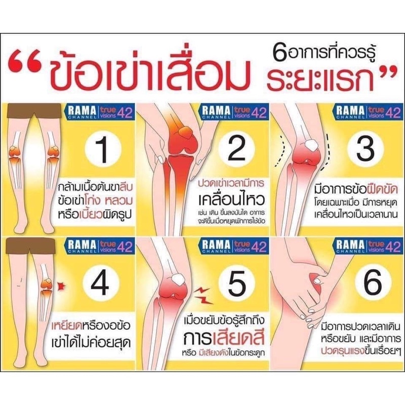 ภาพสินค้าโปรโมชั่น 6 กล่อง ส่งฟรี แพ็คใหม่ CC calcium and collagen ซีซีแคลเซียมและคอลลาเจน 6 กล่อง(90 ซอง) จากร้าน hengforever9898 บน Shopee ภาพที่ 7