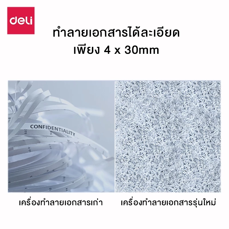 Deli เครื่องทำลายเอกสาร เครื่องทำลายกระดาษ อุปกรณ์สำนักงาน Paper Shredder รุ่น E9945 & E9947 & E9948 & ET014 & ET015 & ET021 & ET023 https://wayoza.com
