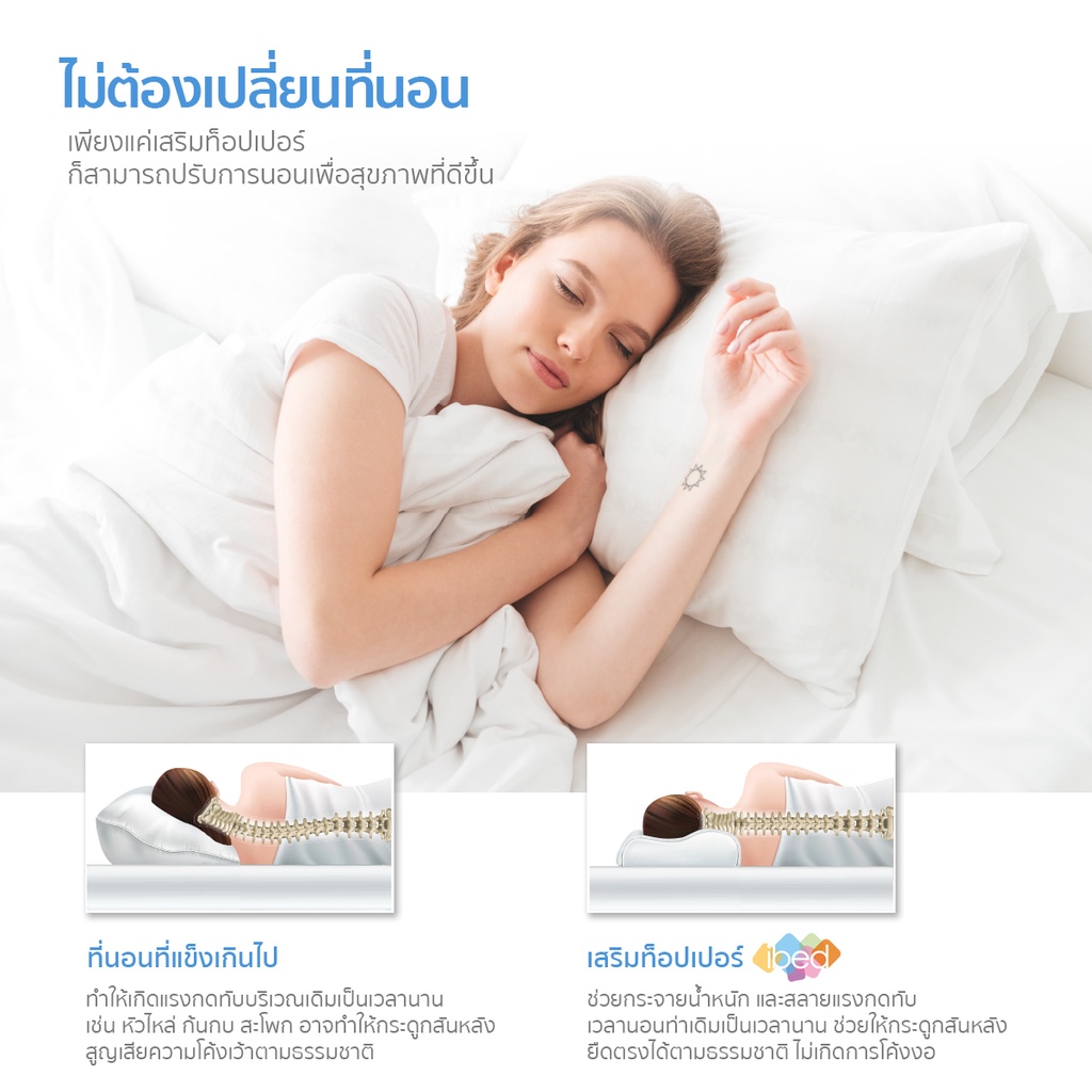 เกี่ยวกับ ibed Topper ท็อปเปอร์รุ่นนุ่มแน่นและรุ่น Extra ขนห่านเทียม กันไรฝุ่น (สีSnow+Onyx+Drizzle)