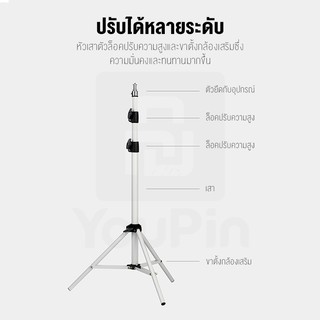 ภาพขนาดย่อของภาพหน้าปกสินค้าWanbo Bracket Projector ขาตั้งสำหรับโปรเจคเตอร์แบบพกพา ปรับได้ 360 องศา จากร้าน youpin_thailand_store บน Shopee ภาพที่ 6