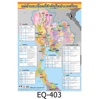 แม่น้ำและเขื่อนที่สำคัญในประเทศไทย EQ-403 สื่อโปสเตอร์ภาพ กระดาษ หุ้มพลาสติก