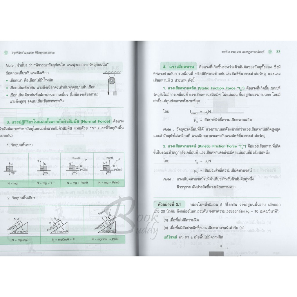 สรุปฟิสิกส์-ม-ปลาย-พิชิตทุกสนามสอบ