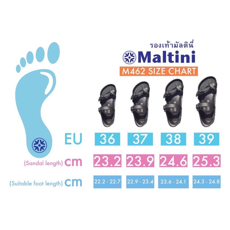 ภาพสินค้าMaltini M462 รองเท้าแตะรัดส้น รองเท้ารัดส้นผู้หญิง เบา นุ่มสบาย (ขาว/ดำ/กรม Size 36 - 39) จากร้าน dragonshoeshop บน Shopee ภาพที่ 5
