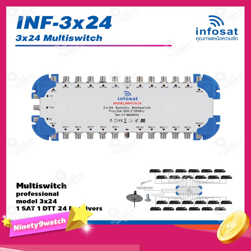 INFOSAT Multi Switch รุ่น INF-3X24 มัลติสวิทซ์ (เข้า3 ออก24) | Shopee ...