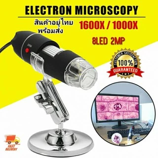 Shopee Thailand | ซื้อขายผ่านมือถือ หรือออนไลน์