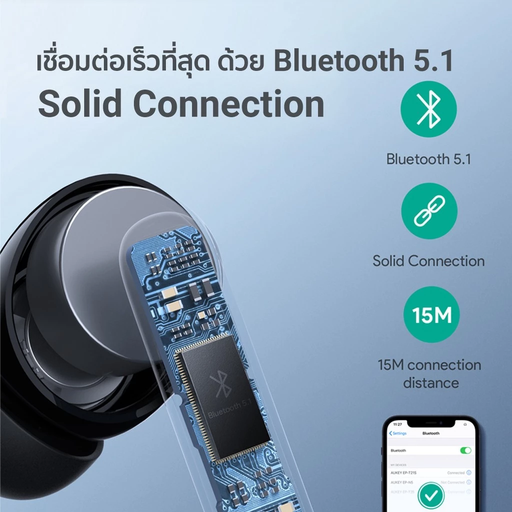 AUKEY EP-N6 หูฟังบลูทูธ True Wireless Bluetooth 5.1  Active Noise Cancelling TWS เบสดี หูฟังไร้สาย ANC ตัดเสียงรบกวน รุ่น EP-N6