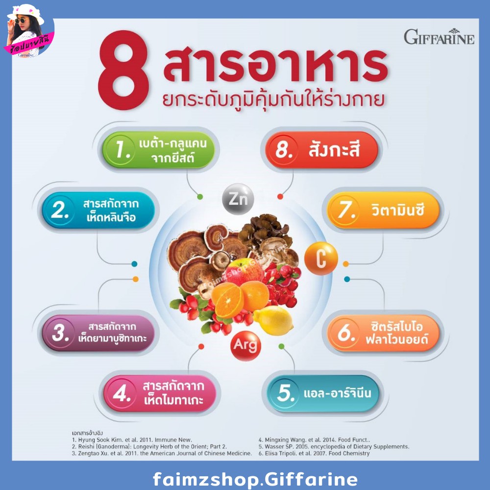 ฟลาโว-กลูแคน-กิฟฟารีน-ส่งฟรี-เสริมภูมิต้านทาน-เสริมภูมิคุ้มกัน-เบต้ากลูแคน-flavo-glucan-giffarine-ภูมิแพ้-ฟลาโวนอยด์