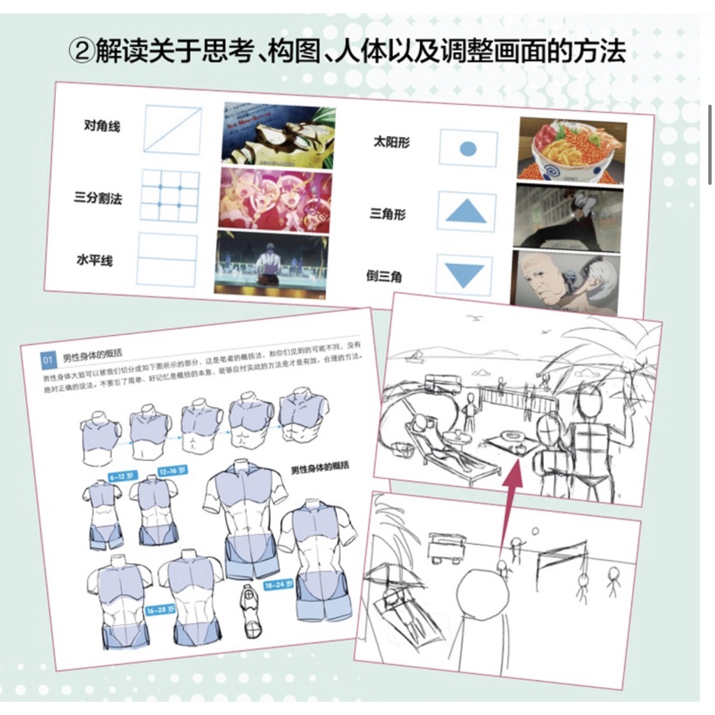 หนังสือสอนวาดรูป-ภาพประกอบสไตล์ญี่ปุ่นขั้นพื้นฐาน-ในโปรแกรม-sai-และ-photoshop-เทคนิคการวาดภาพ-cg-มังงะ-อนิเมะ-การ์ตูน