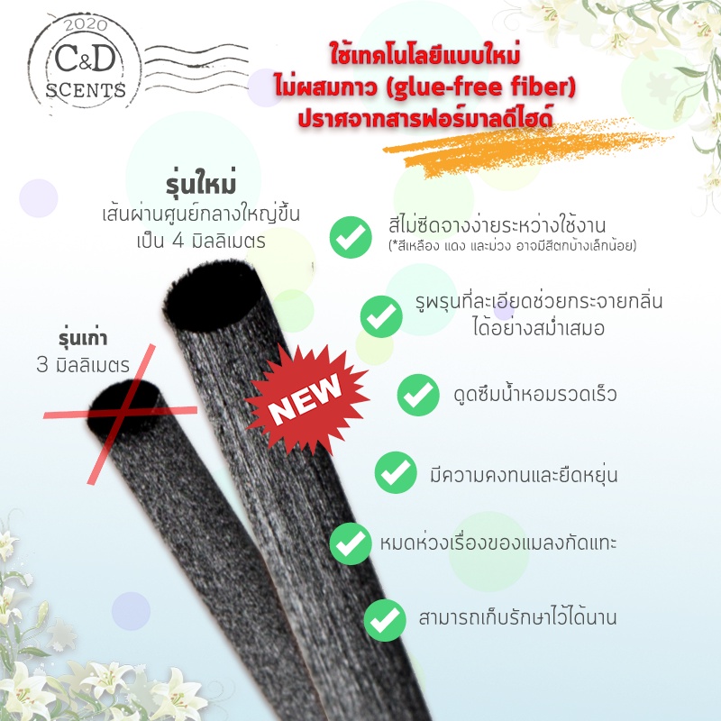 ขายส่ง-100-ก้านไฟเบอร์-ก้านไฟเบอร์หลากสี-กระจายกลิ่น-ปรับอากาศ-fiber-reed-diffuser-sticks