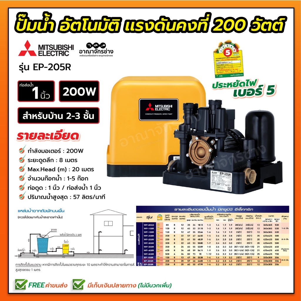 ปั๊มน้ำอัตโนมัติ-แรงดันคงที่-200-วัตต์-รุ่น-ep-205r