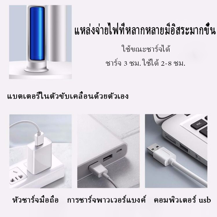 พัดลมพกพา-fan-พัดลมมือ-พัดลมตั้งโต๊ะ-พัดลมถือ-พัดลม-usb-พัดลมมินิพัดลมพกพา-fan-พัดลมตั้งโต๊-พัดลมพกพา-พัดลมมือถือ-พัดลม