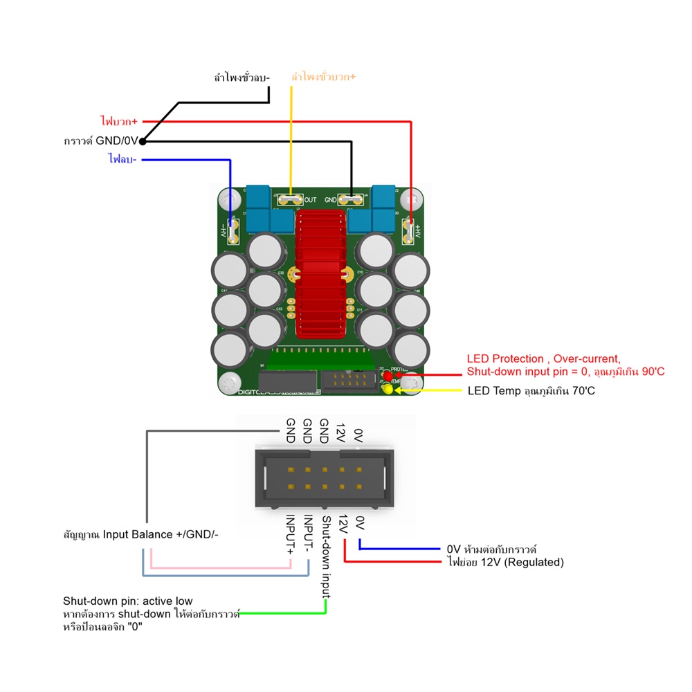 digitclass-บอร์ดคลาสดี-class-d-module-ncore-series-ncore-4