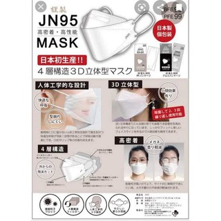 หน้ากากN95 3D JN95 MASK  ของแท้ นำเข้าจากญี่ปุ่น 1แพคมี 20 ชิ้น  ขนาด205mm*85mm มีสีขาวและดำ (แจ้งสีในแชท)