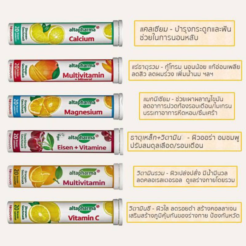 ภาพสินค้าAltapharma Rossma วิตามินเม็ดฟู่ ของแท้นำเข้าจากเยอรมัน 1หลอด/20เม็ด จากร้าน simplyhealthy บน Shopee ภาพที่ 1