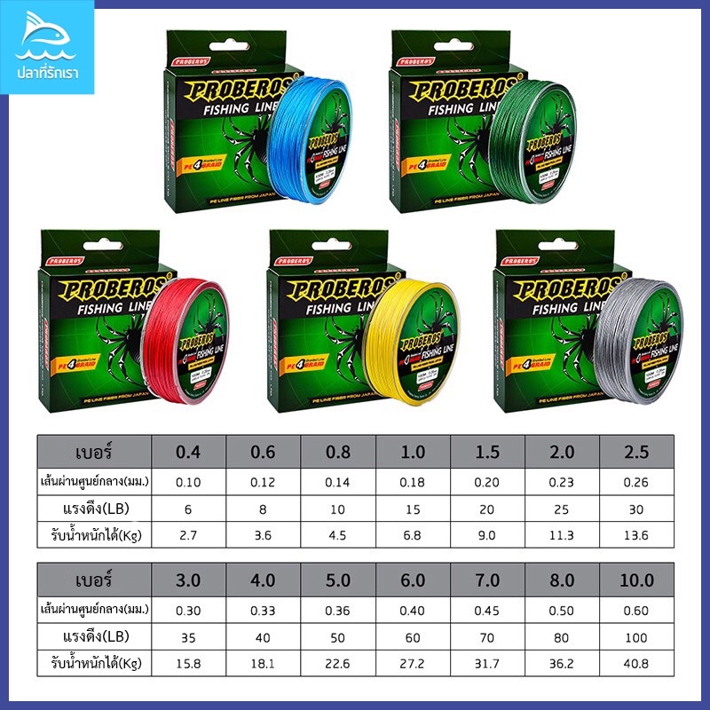 สายpe-สีเขียว-x4-100เมตร-คุณภาพดี-proberos-fishing-line-ราคาส่ง-ราคาถูก