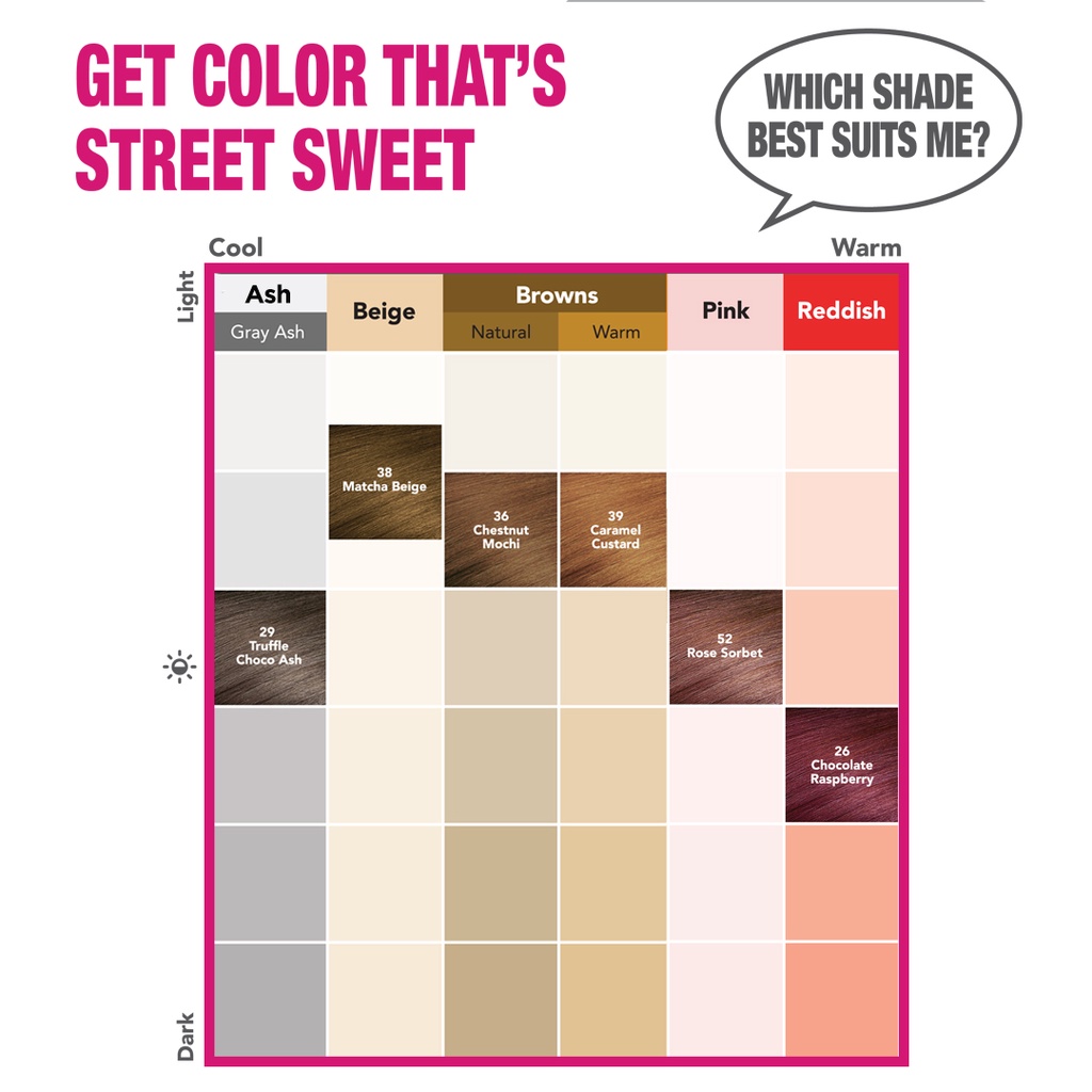 Revlon ColorSilk Urban Style Hair Color เรฟลอน คัลเลอร์ซิลค์ เออร์ ...