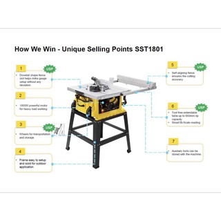 ภาพขนาดย่อของภาพหน้าปกสินค้าSTANLEY โต๊ะเลื่อยองศา 10 นิ้ว SST1801 (แถมใบ10"x60T) รับประกันศูนย์ 2 ปี ของแท้ จากร้าน nkpowertools บน Shopee ภาพที่ 1