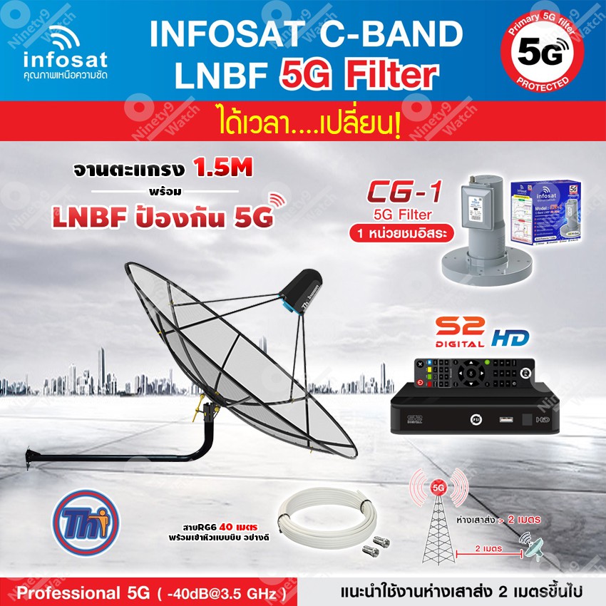 thaisat-c-band-1-5m-ขางอยึดผนัง-100cm-กล่อง-psi-s2-hd-lnb-5g-infosat-รุ่น-cg-1-แถมสายrg6ตามชุด