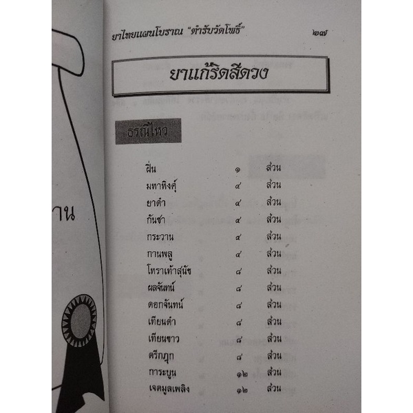 ยาแผนไทย-ตำรับวัดโพธิ์-มีตำรายาทูลเกล้าฯ-ถวาย