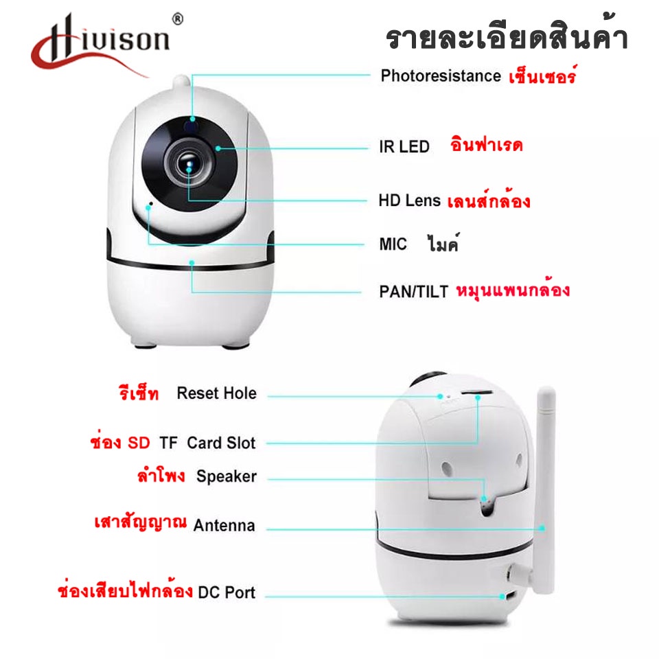 ภาพสินค้าHivison Q1 APP iCam365 LEDกล้อง security กล้องวงจรปิดไร้สาย HD1080P Smart tracking มีภาษาไทย alarm 2-way audio อินฟราเรด จากร้าน smartcameraip บน Shopee ภาพที่ 8