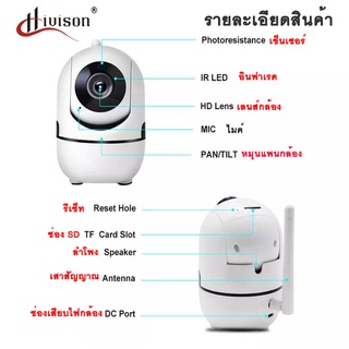 ภาพขนาดย่อของภาพหน้าปกสินค้าHivison Q1 APP iCam365 LEDกล้อง security กล้องวงจรปิดไร้สาย HD1080P Smart tracking มีภาษาไทย alarm 2-way audio อินฟราเรด จากร้าน smartcameraip บน Shopee ภาพที่ 8