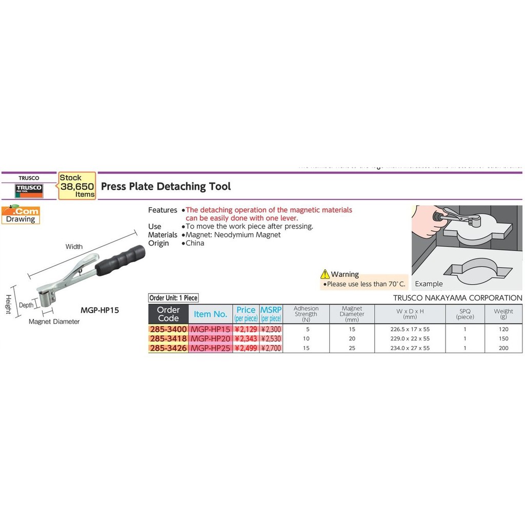 trusco-mgp-hp15-285-3400-magnet-hand-อุปกรณ์หยิบจับปลายแม่เหล็ก