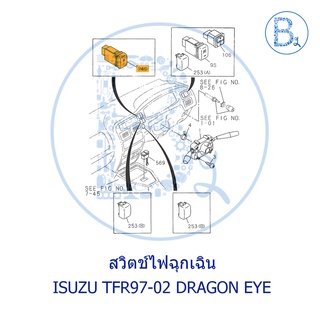 **อะไหล่แท้** สวิตช์ไฟฉุกเฉิน ISUZU TFR97-02 DRAGON EYE