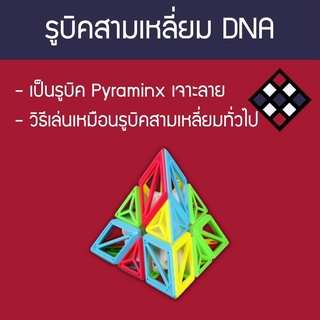 รูบิคสามเหลี่ยม DNA Pyraminx สี Stickerless