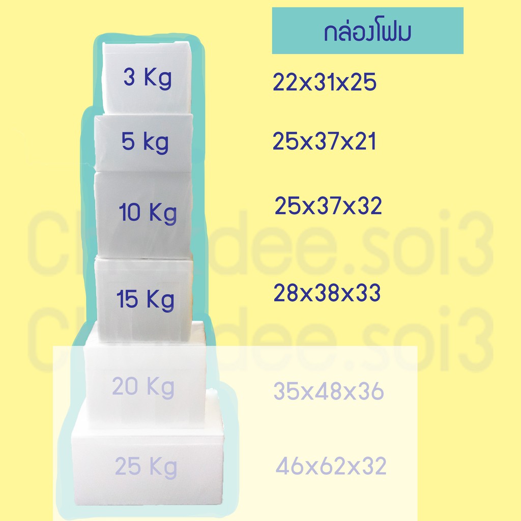 กล่องโฟม-ขนาดเล็ก-กลาง-กล่องโฟมเปล่า-ลังโฟม-3-5-10-15-กิโลกรัม