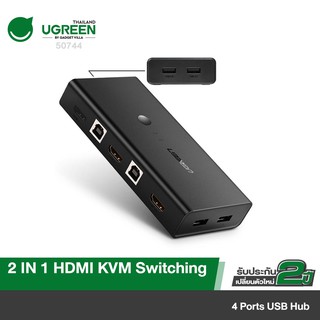 ภาพหน้าปกสินค้าUGREEN รุ่น 50744 HDMI Switch Box 2 In 1 Out KVM Switching HDMI and Extended 4 Ports USB Hub Sharing ที่เกี่ยวข้อง