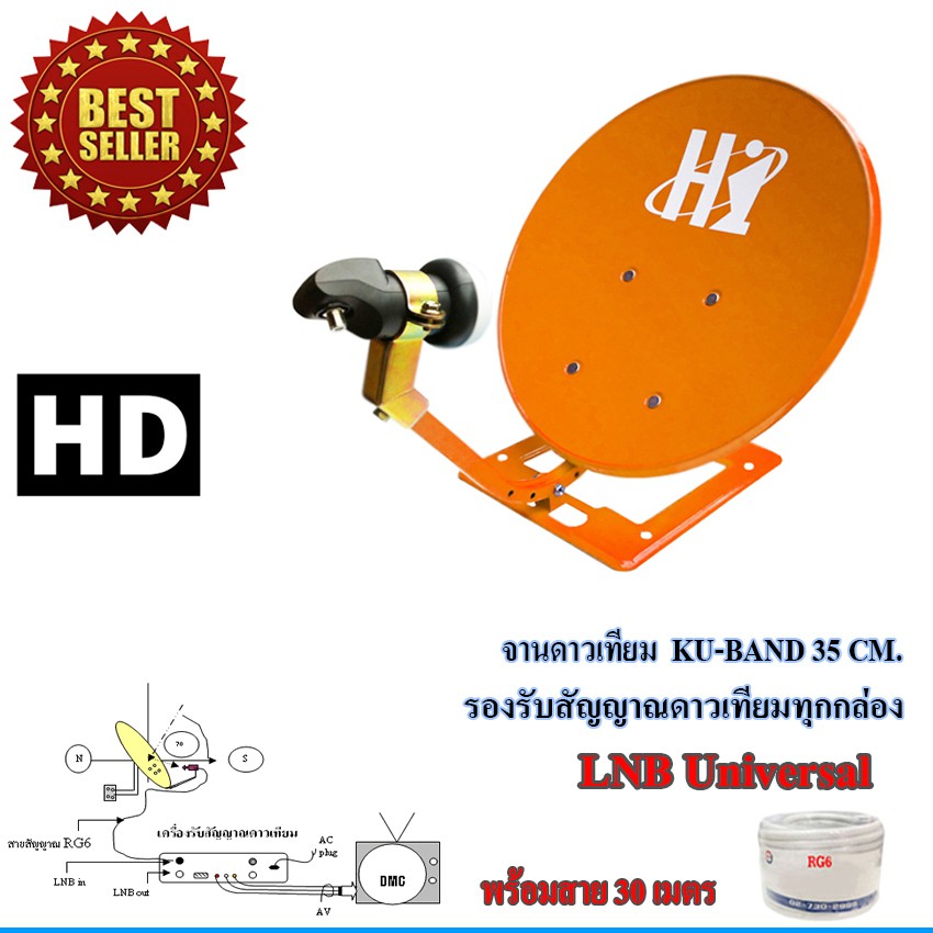 ชุดจานดาวเทียมปิคนิค-35cm-รุ่น-hi-พร้อมสาย-30-เมตร