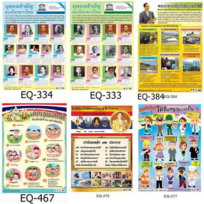 สื่อหมวด-สังคม-สื่อโปสเตอร์ภาพ-กระดาษ-หุ้มพลาสติก