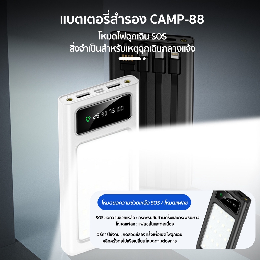 พาวเวอร์แบงค์-20000mah-มีไฟ-led-sos-พกพา-มี-4สาย-powerbank-เพาเวอร์แบงค์-fast-charge