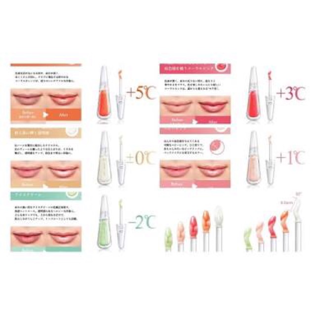 pronounce melanotan Melanotan-II - Research Peptide