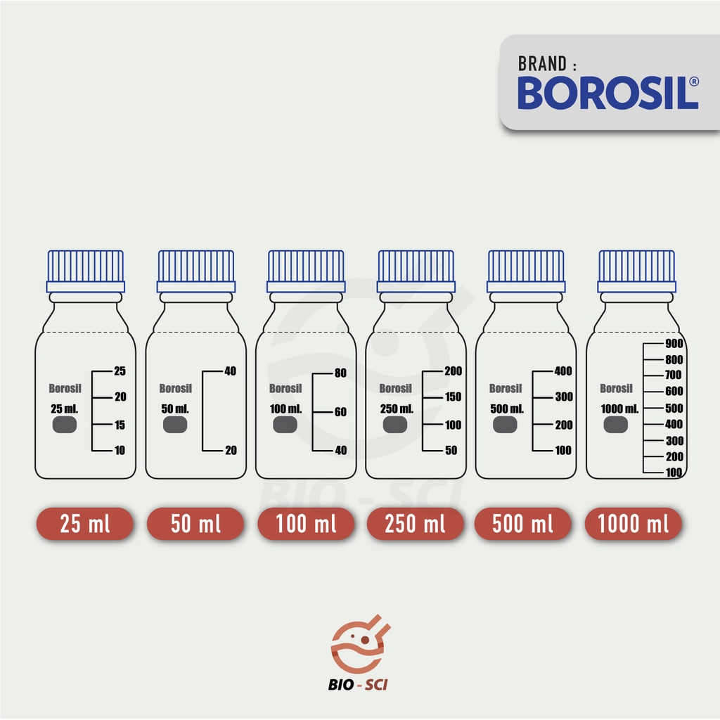 ขวดแก้วทนร้อน-ฝากันซึม-ใบ-cert-มาตราฐาน-iso-din-food-grade-รบกวนอ่านรายละเอียดก่อนสั่งสินค้า