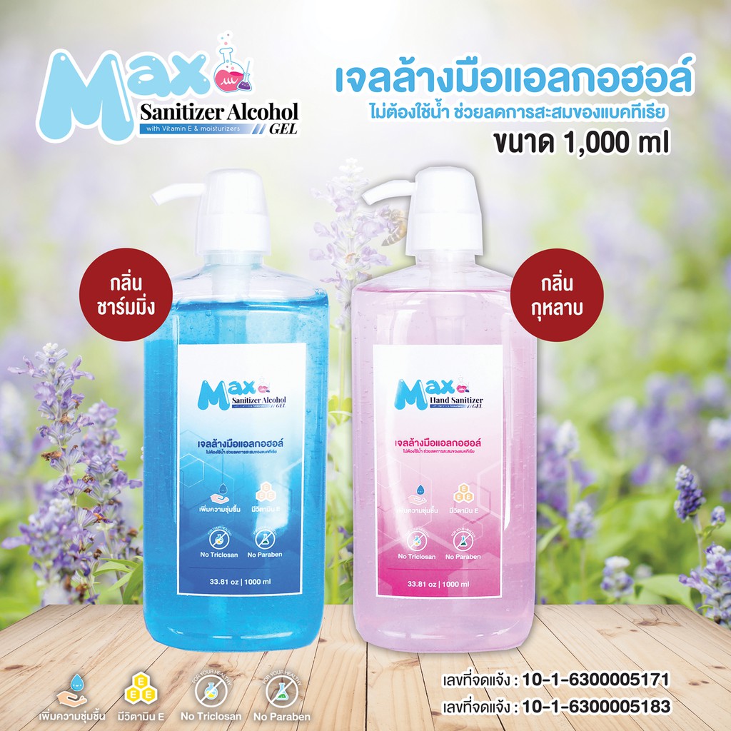 1000ml-หัวปั๊ม-เจลล้างมือ-แอลกอฮอล์-72-alcohol-gel-เจลล้างมือ-แบบไม่ต้องล้างน้ำ-เจลล้างมือแอลกอฮอล์-hand-gel