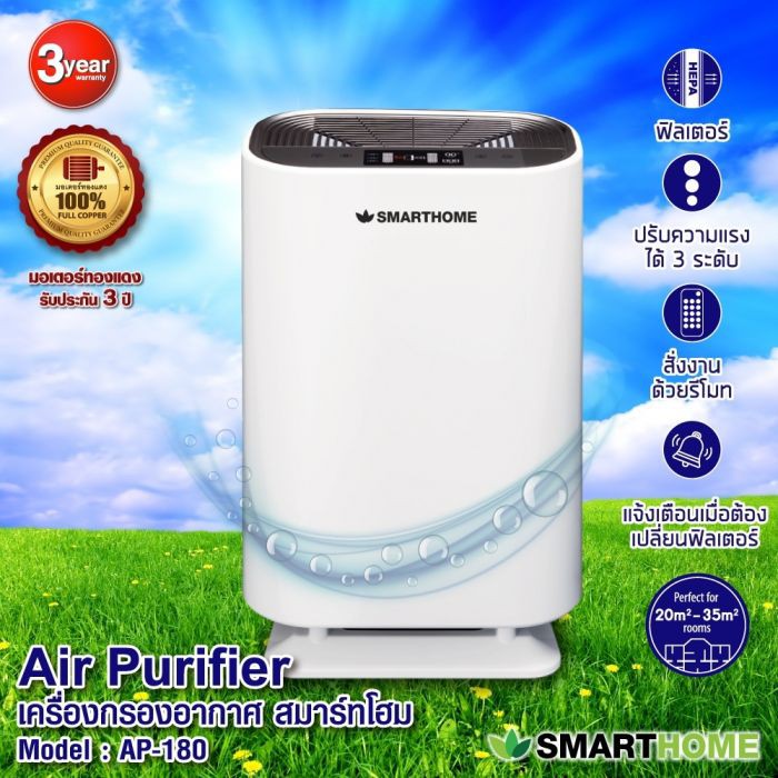 พร้อมส่ง-smarthome-เครื่องกรองอากาศ-ap-180uv-กรองและฆ่าเชื้อด้วยแสงยูวีบอกระดับ-pm2-5พร้อมไส้กรอง