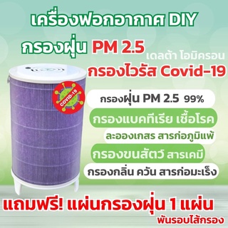 ภาพหน้าปกสินค้าเครื่องฟอกอากาศ diy กรองpm2.5 เชื้อโควิด-19 โอมิครอน  ฆ่าไวรัสและแบคทีเรีย สารก่อภูมิแพ้ ที่เกี่ยวข้อง