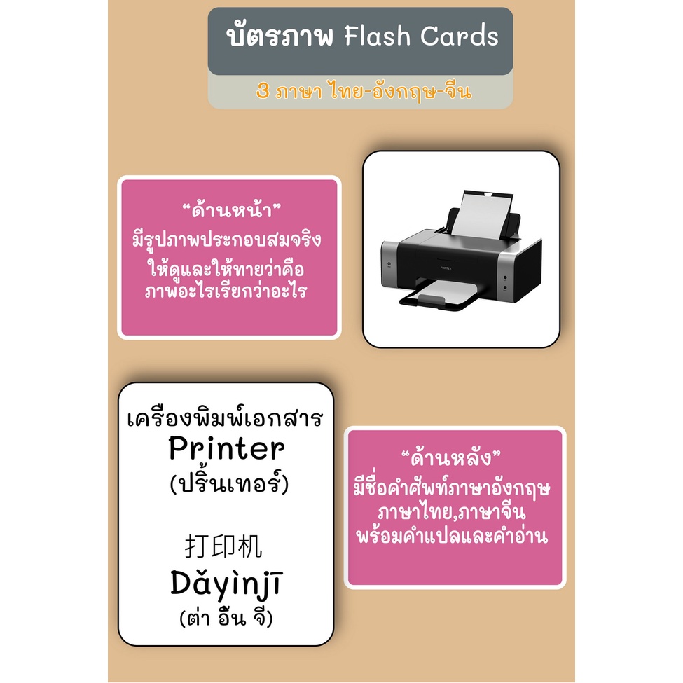 บัตรภาพ-flash-cards-เครื่องใช่ไฟฟ้า