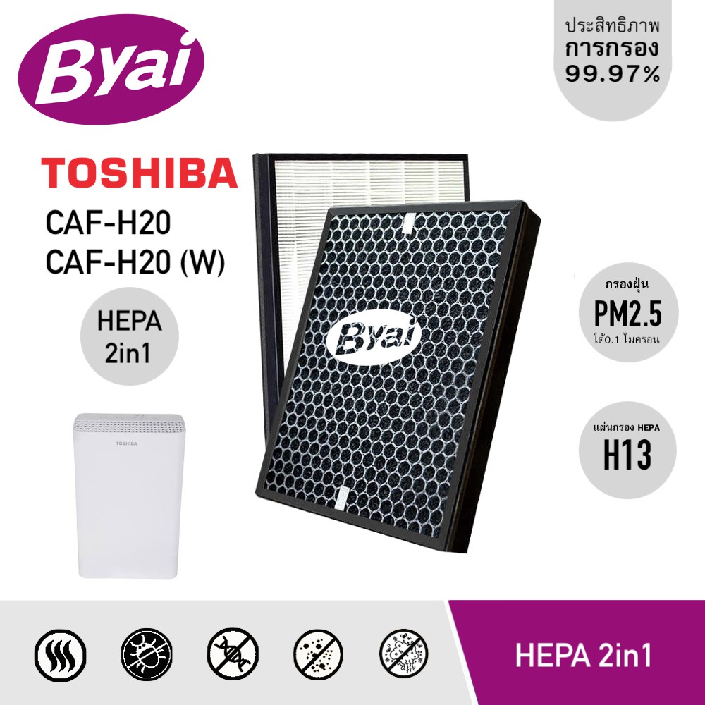 แผ่นกรองอากาศ-2in1-hepa-h13-filter-สำหรับ-toshiba-เครื่องฟอกอากาศรุ่น-caf-h20-caf-h20-w