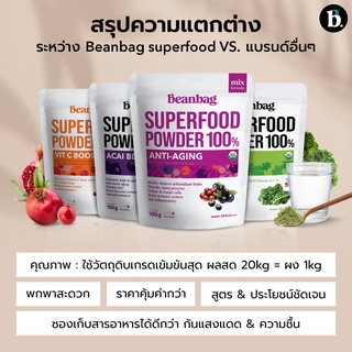 ภาพขนาดย่อของภาพหน้าปกสินค้าเซต Organic Boost & Burn + Organic Powergreen กระปรี้กระเปร่าดีทอกซ์สารพิษ จากร้าน beanbagsuperfood บน Shopee ภาพที่ 5